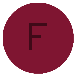 FunPlus Phoenix